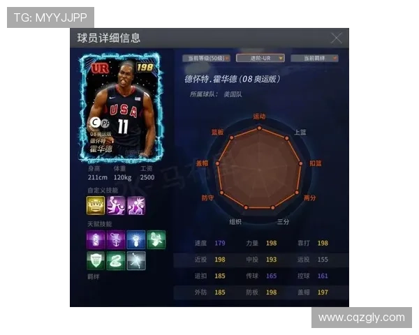 霍华德宣布退役 举行感谢球迷巡演