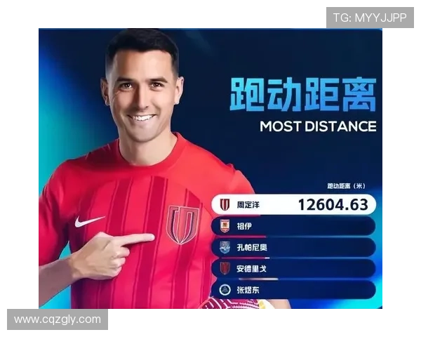 中超第六轮跑动榜周定洋称王